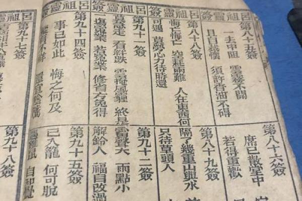 吕祖灵签十六