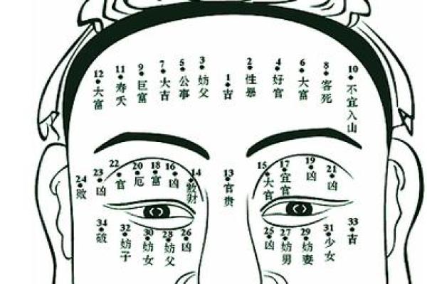 算命女的潜质太差