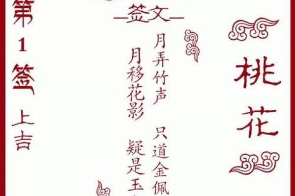 月老灵签姻缘2签白话 月老灵签2签什么意思？