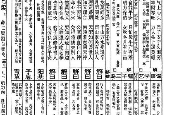 车公灵签第82签