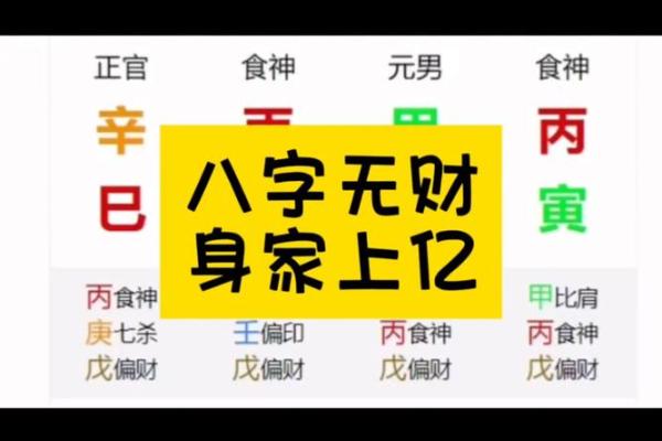 八字无财看妻子