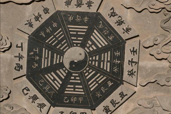 生辰八字程