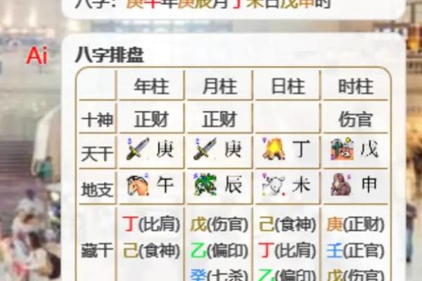 八字命理分析免费测算,免费的生辰八字