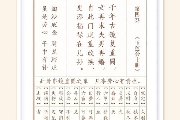 仙公灵签第十四签