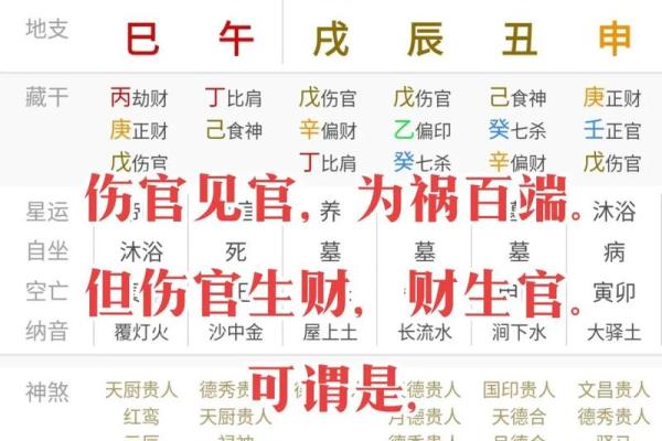 伤官格为什么大多身弱 八字伤官代表什么意思