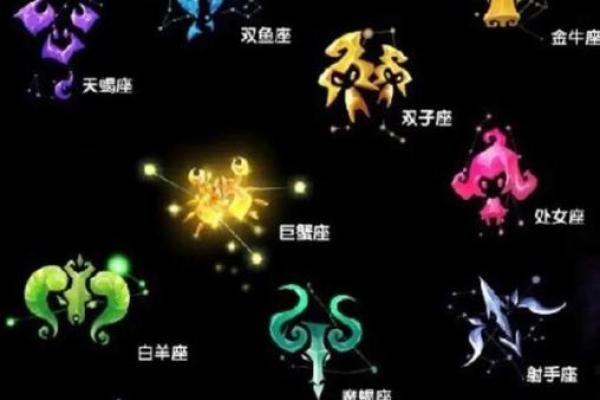 12星座的超能力怎么出现
