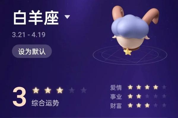紫薇星座白羊今日运势