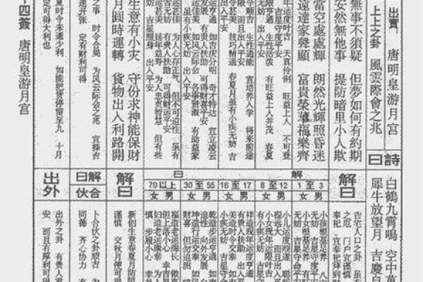 40号签文谭公灵签