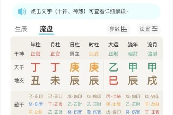 八字偏弱喜土