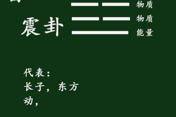 紫微斗数之八卦万物类象:巽卦详解 紫微斗数之八卦万物类象:巽卦详解
