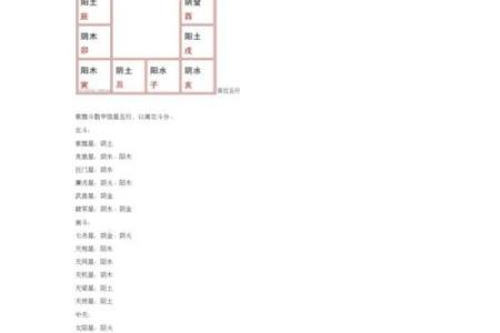 紫微斗数书 紫微斗数书籍下载？
