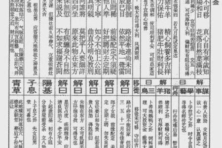 佛祖灵签19签岁君