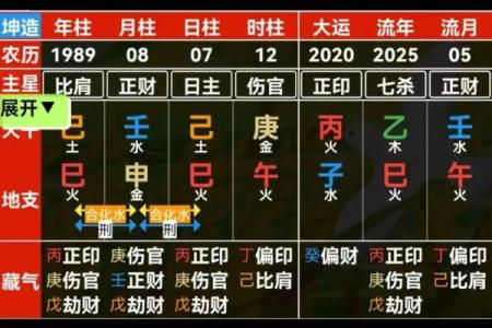 周易八字免费算命