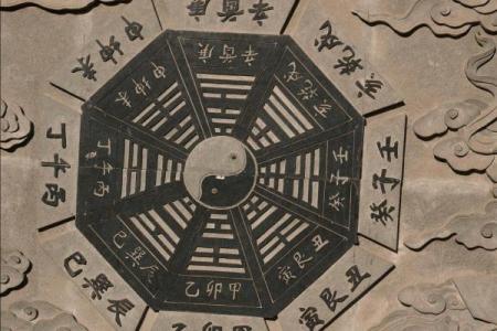 生辰八字程