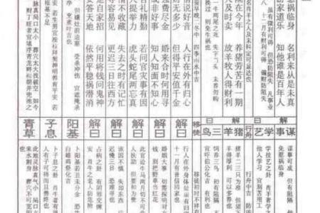 仙公灵签第十四签