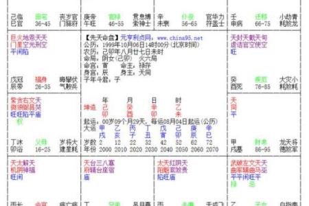 紫薇斗数破格富贵