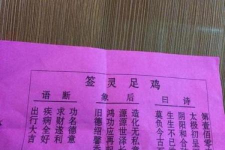 关音灵签95签