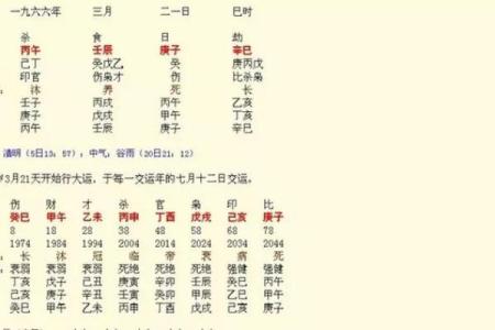 婚姻算命配对姓名 婚姻算命配对姓名怎么算？