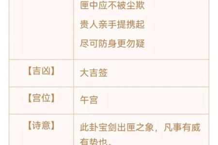 灵签之贵人接引