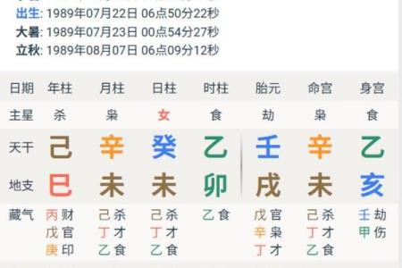 八字最有福气的女命 女命最福八字如何