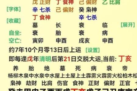 八字事业运旺适合晚婚的八字 伤官星桃花星旺盛