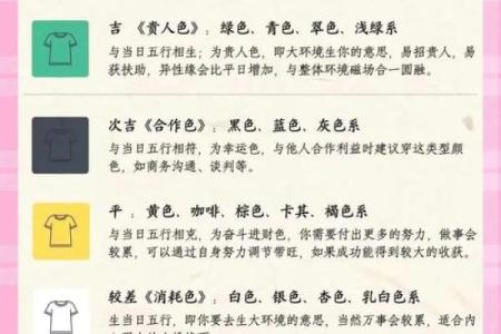 八月29日12星座运势