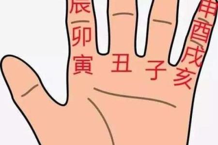 盲人算命节气深浅