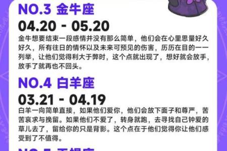 哪个星座的圣人最多排名