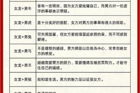 生辰八字算五行