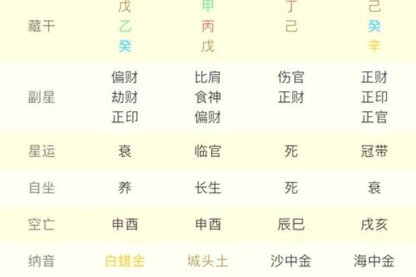 八字排盘宝免费版