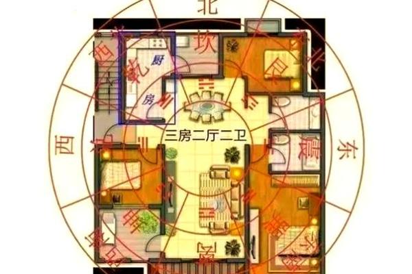 装修房子我们需要注意哪些风水