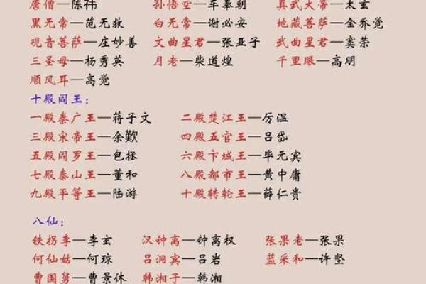 算命大师不用君开口便知君姓谁