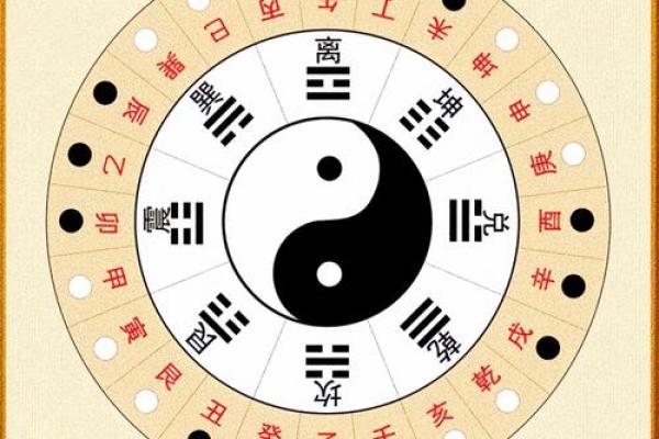 八字没官杀