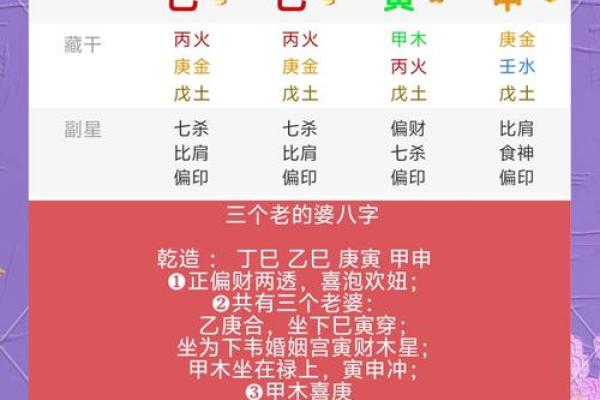 八字什么样的男人能让老婆过上好日子