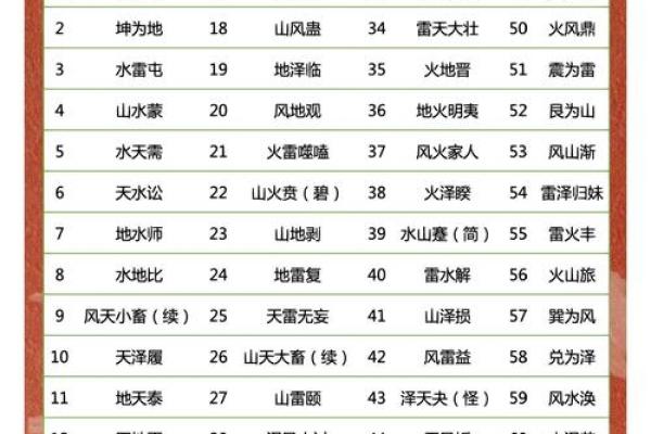 免费姓名测试打分,周易起名网唯一官网免费