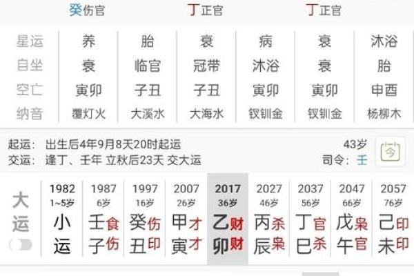 男人八字水多