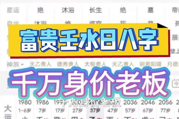 男人八字水多