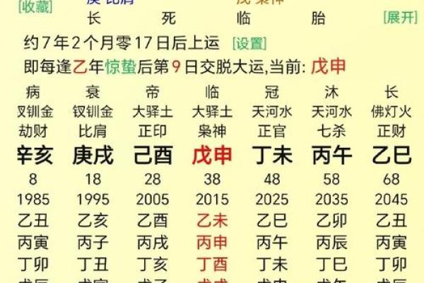 八字伤官配印格局 喜印生身强印来制
