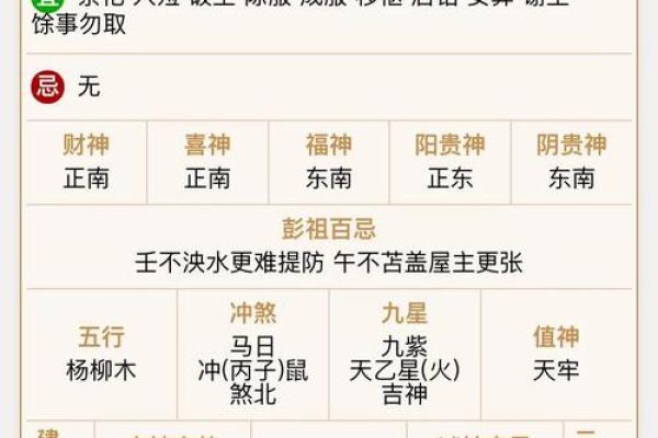 紫薇斗数流年吉凶看法