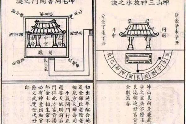 求子的风水阵