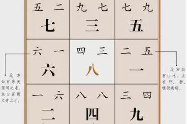 风水入门学_玄空风水基础是什么