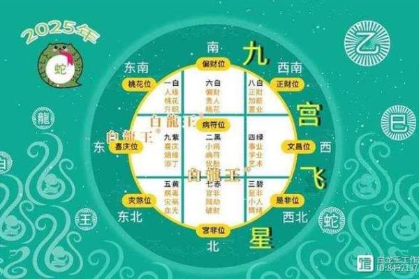 风水入门学_玄空风水基础是什么