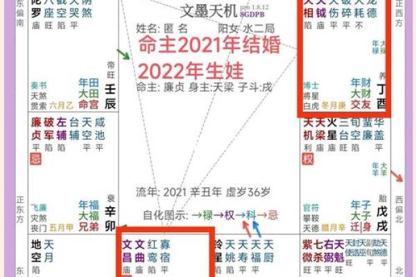 算命婚姻姓名配对测命大师 测姓名婚姻配对 免费？