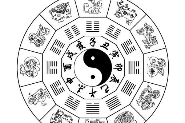 紫微斗数神缘 紫微斗数 解神？