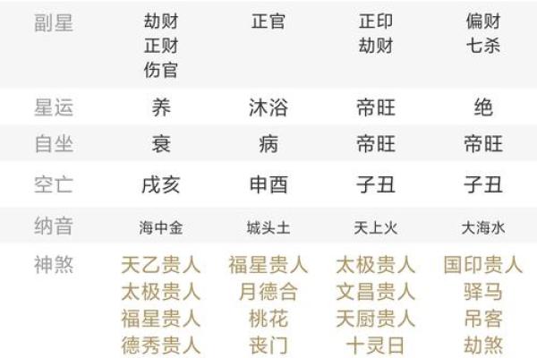 女孩缺土取名大全文雅,八字看下半年运势