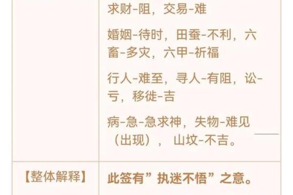 观音灵签第20签