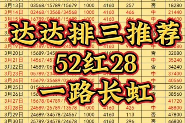 神准测试--下半年撞大运的机率有多高？