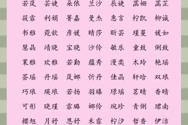 八字喜用神为火怎么起名怎么取，有哪些推荐？