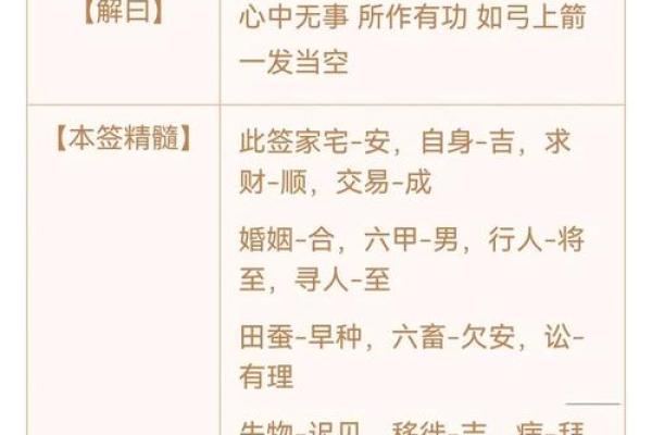 观音灵签中三签