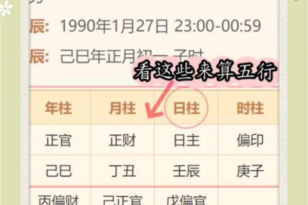 八字土旺喜用神是什么